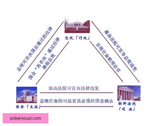 坎卡亚1至4科鲁士邦区域发展与历史文化研究分析